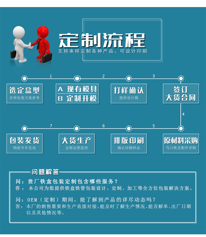 套裝化妝品鐵盒包裝、家居擺件收納盒_12.jpg